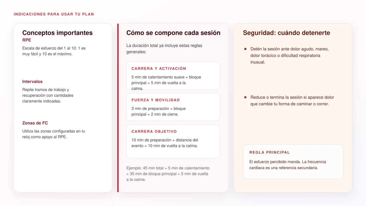 Conceptos, reglas generales de calentamiento y enfriamiento, y señales de seguridad del plan