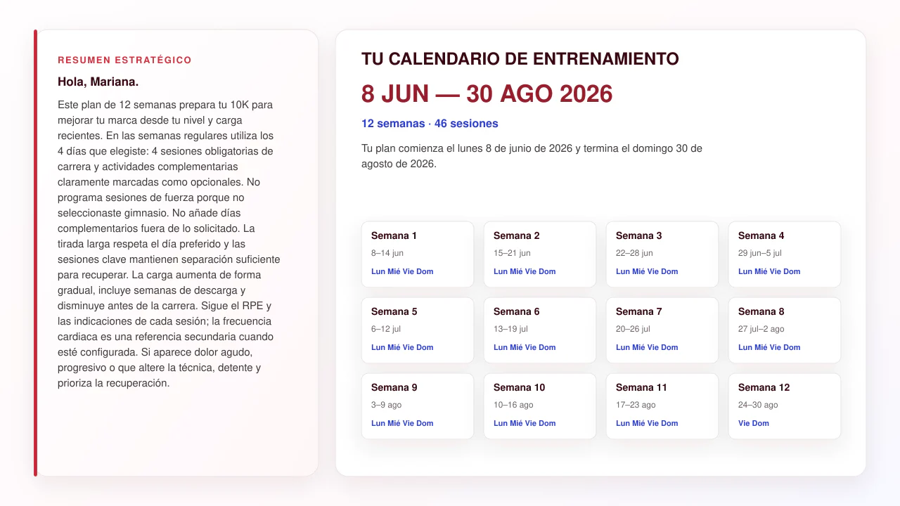 Resumen estratégico y calendario de doce semanas del plan personalizado